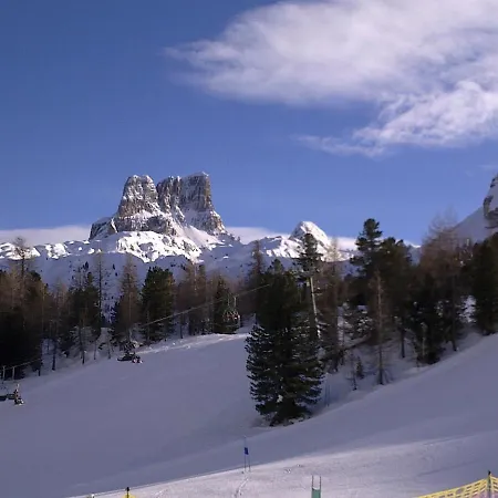 Margiola Pensión 3*